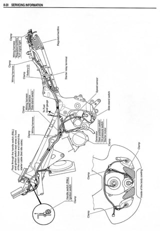 Hayabusa servicemanual 1999-2000