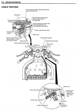 Hayabusa servicemanual 1999-2000