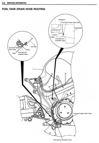 Hayabusa servicemanual 1999-2000