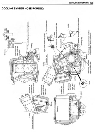 Hayabusa servicemanual 1999-2000