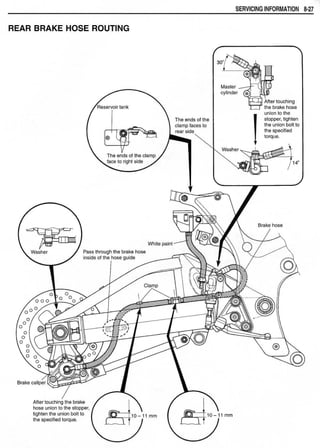 Hayabusa servicemanual 1999-2000