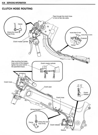 Hayabusa servicemanual 1999-2000
