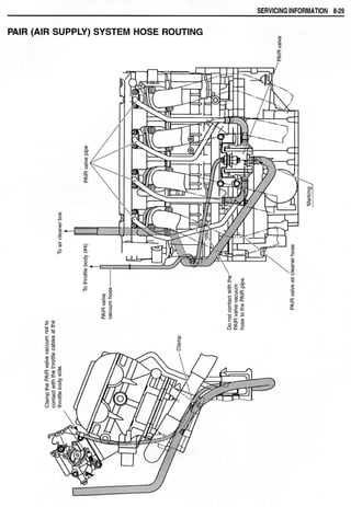 Hayabusa servicemanual 1999-2000
