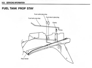 Hayabusa servicemanual 1999-2000