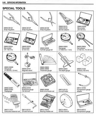 Hayabusa servicemanual 1999-2000