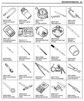 Hayabusa servicemanual 1999-2000