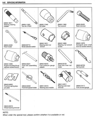 Hayabusa servicemanual 1999-2000