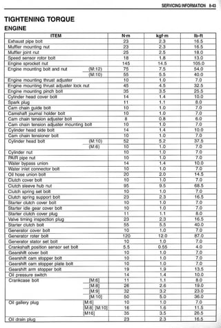 Hayabusa servicemanual 1999-2000