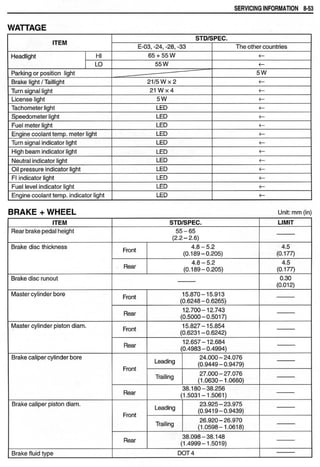 Hayabusa servicemanual 1999-2000