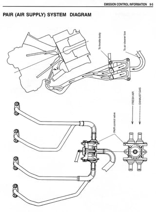 Hayabusa servicemanual 1999-2000