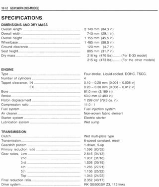 Hayabusa servicemanual 1999-2000