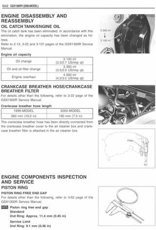 Hayabusa servicemanual 1999-2000