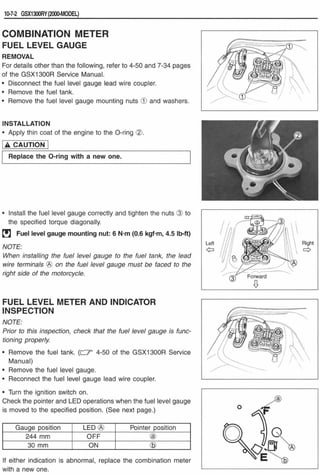 Hayabusa servicemanual 1999-2000