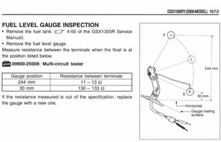 Hayabusa servicemanual 1999-2000