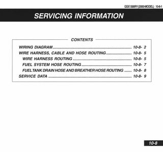 Hayabusa servicemanual 1999-2000
