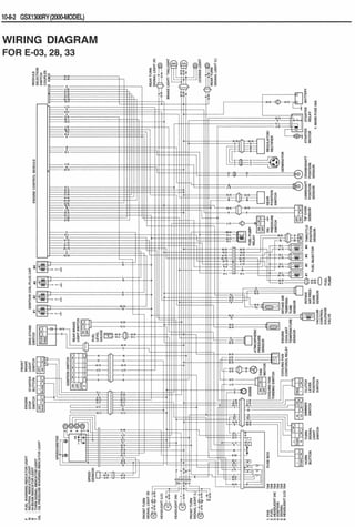 Hayabusa servicemanual 1999-2000