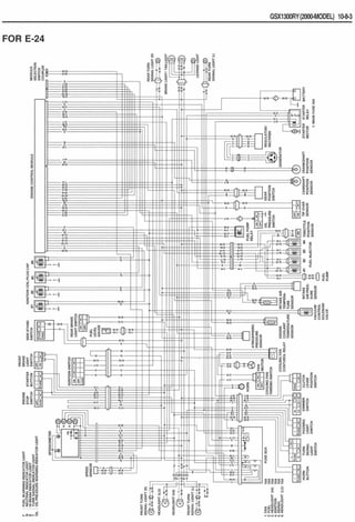 Hayabusa servicemanual 1999-2000