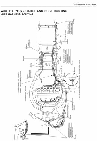 Hayabusa servicemanual 1999-2000