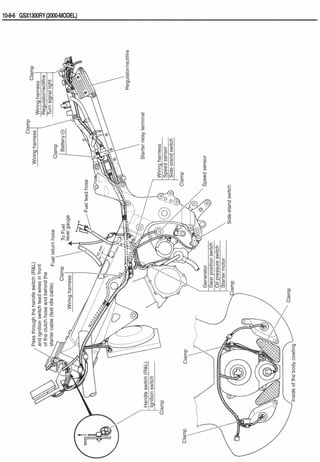 Hayabusa servicemanual 1999-2000