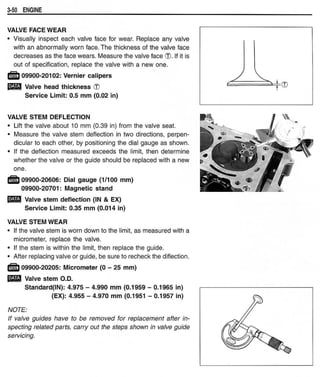 Hayabusa servicemanual 1999-2000