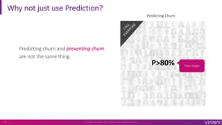 Why not just use Prediction?
Predicting churn and preventing churn
are not the same thing
© V I A N A I S Y S T E M S , I N C . P R O P R I E T A R Y & C O N F I D E N T I A L
11
C
A
L
L
E
V
E
R
Y
O
N
E
P>80%
Predicting Churn
Then Target
 