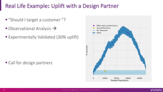 Real Life Example: Uplift with a Design Partner
© V I A N A I S Y S T E M S , I N C . P R O P R I E T A R Y & C O N F I D E N T I A L
14
§ “Should I target a customer ”?
§ Observational Analysis à
§ Experimentally Validated (30% uplift)
§ Call for design partners
 
