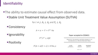 Identifiability
§The ability to estimate causal effect from observed data.
§Stable Unit Treatment Value Assumption (SUTVA)
for 𝑖 ≠ 𝑗: 𝐴( ⊥ 𝐴) and 𝑌( ⊥ 𝐴)
§Consistency
𝐴 = 𝑎 → 𝑌 = 𝑌. ∀𝑎
§Ignorability
𝑌', 𝑌& ⊥ 𝐴|𝑋
§Positivity
𝑃 𝐴 = 𝑎 𝑋 = 𝑥 > 0 ∀𝑎, 𝑥
Paper accepted to CDSM21
 