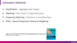 Estimation Methods
1. Stratification – aggregate over stratas
2. Matching – find “twins” in high dimension
3. Propensity Matching – find twins in one dimension
4. IPTW - Inverse Propensity Treatment Weighting
Note: It can be shown that IPTW and standardization are equivalent
(Technical Point 2.3, see Appendix)
 
