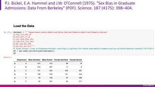 P.J. Bickel, E.A. Hammel and J.W. O'Connell (1975). "Sex Bias in Graduate
Admissions: Data From Berkeley" (PDF). Science. 187 (4175): 398–404.
 