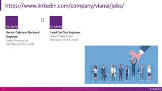 https://www.linkedin.com/company/vianai/jobs/
© V I A N A I S Y S T E M S , I N C . P R O P R I E T A R Y & C O N F I D E N T I A L
6
 