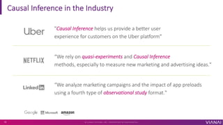 Causal Inference in the Industry
“We analyze marketing campaigns and the impact of app preloads
using a fourth type of observational study format."
© V I A N A I S Y S T E M S , I N C . P R O P R I E T A R Y & C O N F I D E N T I A L
10
"Causal Inference helps us provide a better user
experience for customers on the Uber platform"
“We rely on quasi-experiments and Causal Inference
methods, especially to measure new marketing and advertising ideas."
 