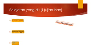 Pelajaran yang di uji (ujian lisan)
1) Bahasa Arab
2) Bahasa Inggris
3) Fiqh
 