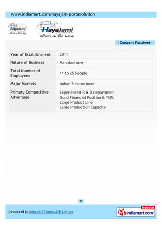 - Company Factsheet -


Year of Establishment   2011

Nature of Business      Manufacturer

Total Number of
              ...
