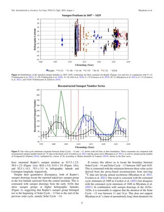 Analyses of Johannes Kepler’s Sunspot Drawings in 1607: A Revised