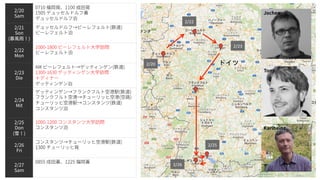 2/22	
2/23	
2/25	
2/20	
2/26	
 