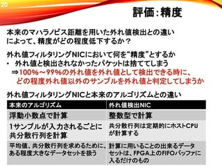 本来のマハラノビス距離を用いた外れ値検出との違い
によって、精度がどの程度低下するか？
外れ値フィルタリングNICにおいて何を“精度”とするか
• 外れ値と検出されなかったパケットは捨ててしまう
⇒100％～99％の外れ値を外れ値として検出できる時に、
どの程度外れ値以外のサンプルを外れ値と判定してしまうか
外れ値フィルタリングNICと本来のアルゴリズムとの違い
本来のアルゴリズム 外れ値検出NIC
浮動小数点で計算 整数型で計算
1サンプルが入力されるごとに
共分散行列を計算
共分散行列は定期的にホストCPU
が計算する
平均値、共分散行列を求めるために、
ある程度大きなデータセットを扱う
計算に用いることの出来るデータ
セットは、FPGA上のFIFOバッファに
入るだけのもの
20
評価：精度
 