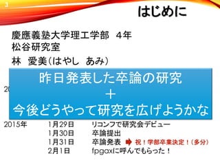 3
はじめに
慶應義塾大学理工学部 ４年
松谷研究室
林 愛美（はやし あみ）
2014年 2月 ハードウェアの研究室に強制的に配属
7月 FPGAと出会う
12月 外れ値検出FPGA NICが完成！
2015年 1月29日 リコンフで研究会デビュー
1月30日 卒論提出
1月31日 卒論発表
2月1日 fpgaxに呼んでもらった！
昨日発表した卒論の研究
＋
今後どうやって研究を広げようかな
祝！学部卒業決定！（多分）
 