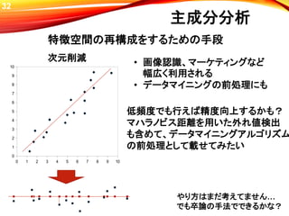 32
主成分分析
0 1 2 3 4 5 6 7 8 9 10
0
1
2
3
4
5
6
7
8
9
10
特徴空間の再構成をするための手段
次元削減 • 画像認識、マーケティングなど
幅広く利用される
• データマイニングの前処理にも
低頻度でも行えば精度向上するかも？
マハラノビス距離を用いた外れ値検出
も含めて、データマイニングアルゴリズム
の前処理として載せてみたい
やり方はまだ考えてません…
でも卒論の手法でできるかな？
 