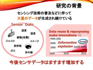 研究の背景
センシング技術の普及などに伴って
大量のデータが生成され続けている
4
今後センサデータはますます増加する
[1]
9000 [EB]
6000
3000
2005 2010 2015
Sensor
Social media
Voice
Enterprise
Data reuse & repurposing
make innovations
Information
explosion
Sensor Data
温度
湿度
振動(地震)
放射能
イメージジャイロ
ガス
赤外線
[1]
 