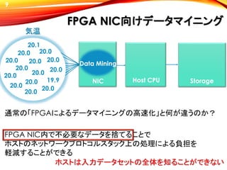9
FPGA NIC向けデータマイニング
StorageNIC Host CPU
Data Mining
Storage
気温
20.1
20.020.0
20.0
19.9
20.0
20.0
20.0
20.0
20.0
20.0
20.0
20.0
20.0
20.0
通常の「FPGAによるデータマイニングの高速化」と何が違うのか？
FPGA NIC内で不必要なデータを捨てることで
ホストのネットワークプロトコルスタック上の処理による負担を
軽減することができる
ホストは入力データセットの全体を知ることができない
 