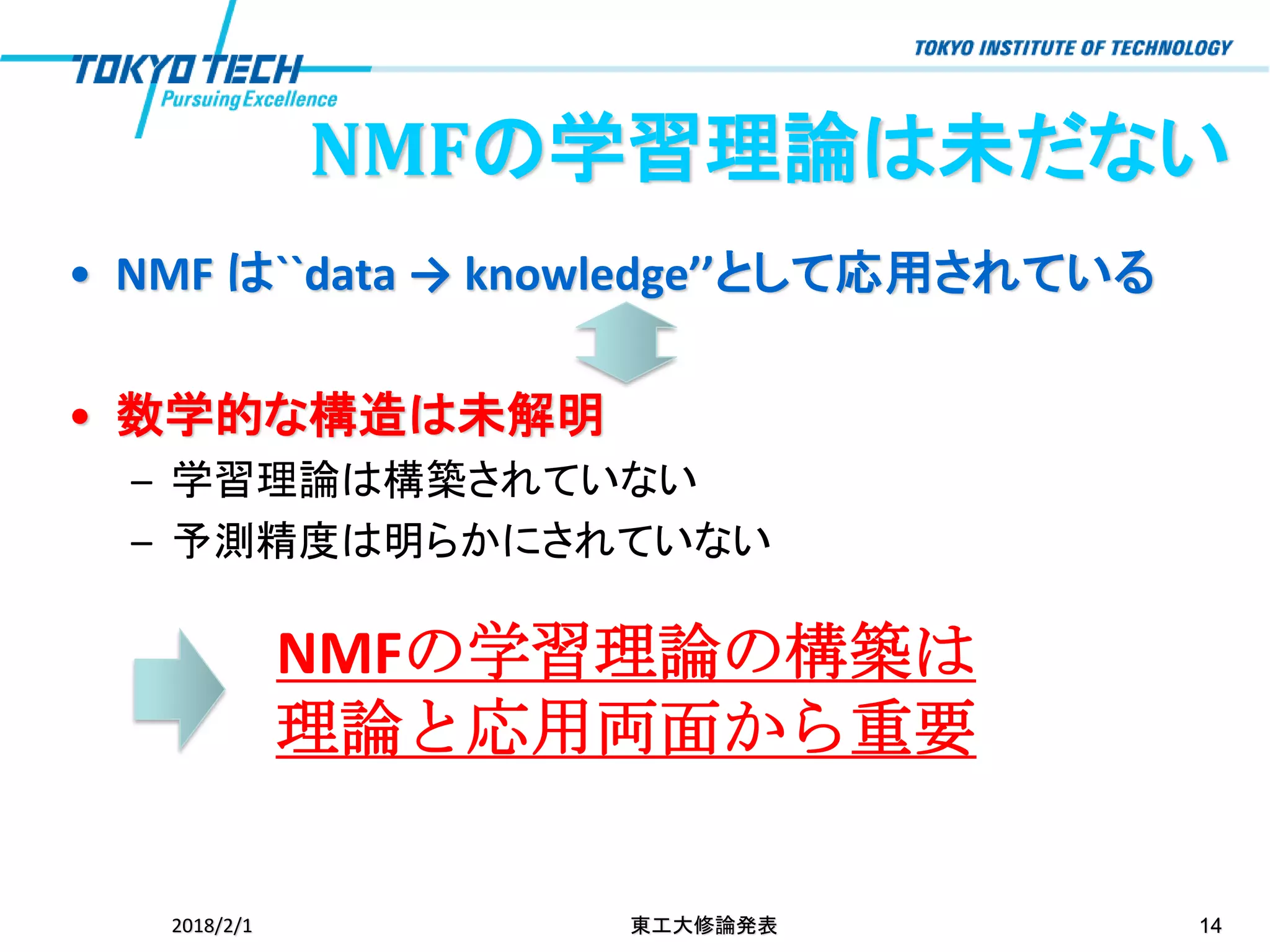 • NMF は``data → knowledge’’として応用されている
• 数学的な構造は未解明
– 学習理論は構築されていない
– 予測精度は明らかにされていない
2018/2/1 東工大修論発表 14
NMFの学習理論の構築は
理論と応用両面から重要
NMFの学習理論は未だない
 