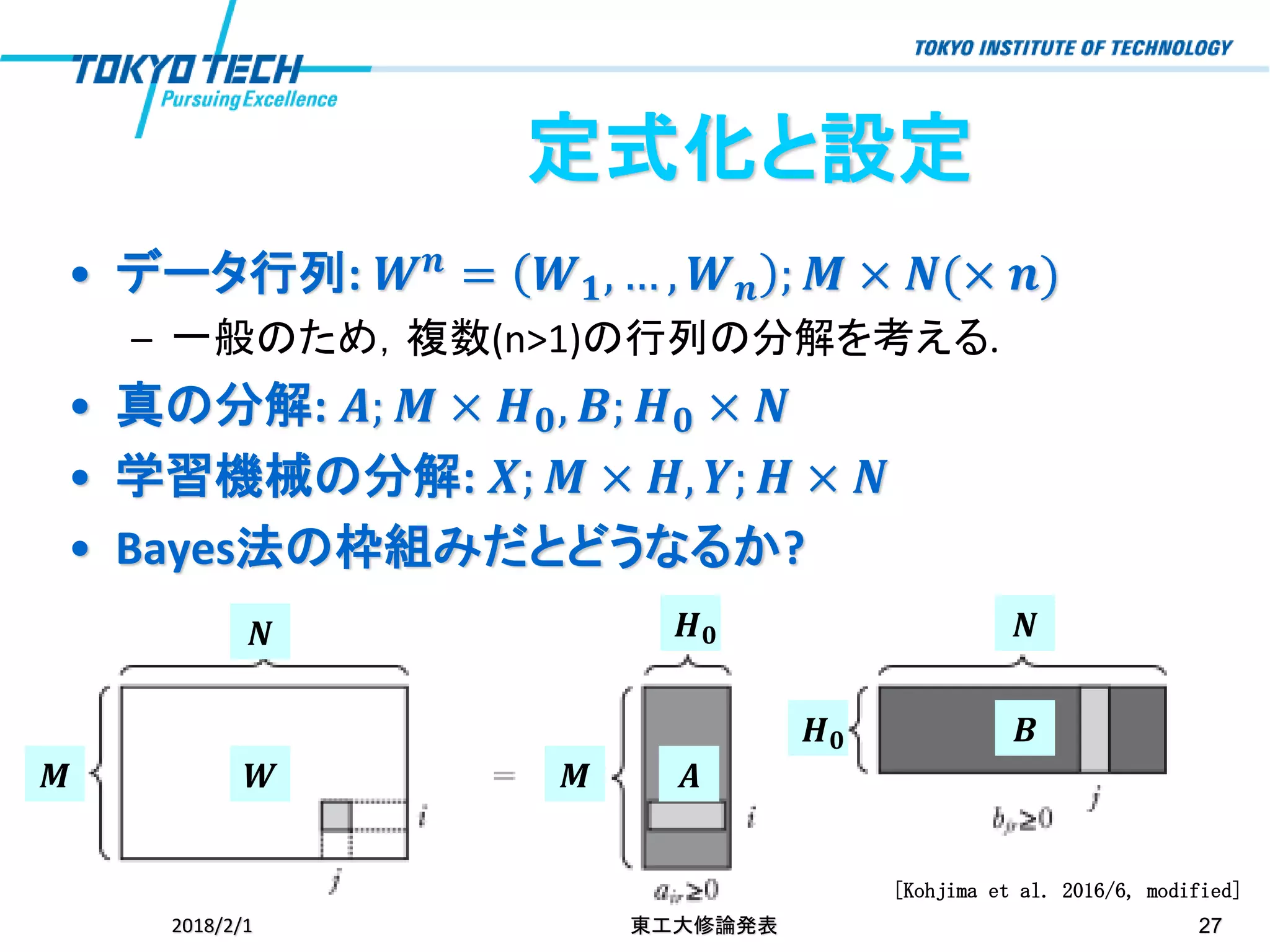 定式化と設定
• データ行列: 𝑾 𝒏 = 𝑾 𝟏, … , 𝑾 𝒏 ; 𝑴 × 𝑵(× 𝒏)
– 一般のため，複数(n>1)の行列の分解を考える.
• 真の分解: 𝑨; 𝑴 × 𝑯 𝟎, 𝑩; 𝑯 𝟎 × 𝑵
• 学習機械の分解: 𝑿; 𝑴 × 𝑯, 𝒀; 𝑯 × 𝑵
• Bayes法の枠組みだとどうなるか?
2018/2/1 東工大修論発表 27
[Kohjima et al. 2016/6, modified]
𝑾𝑴
𝑵 𝑯 𝟎 𝑵
𝑯 𝟎
𝑴 𝑨
𝑩
 