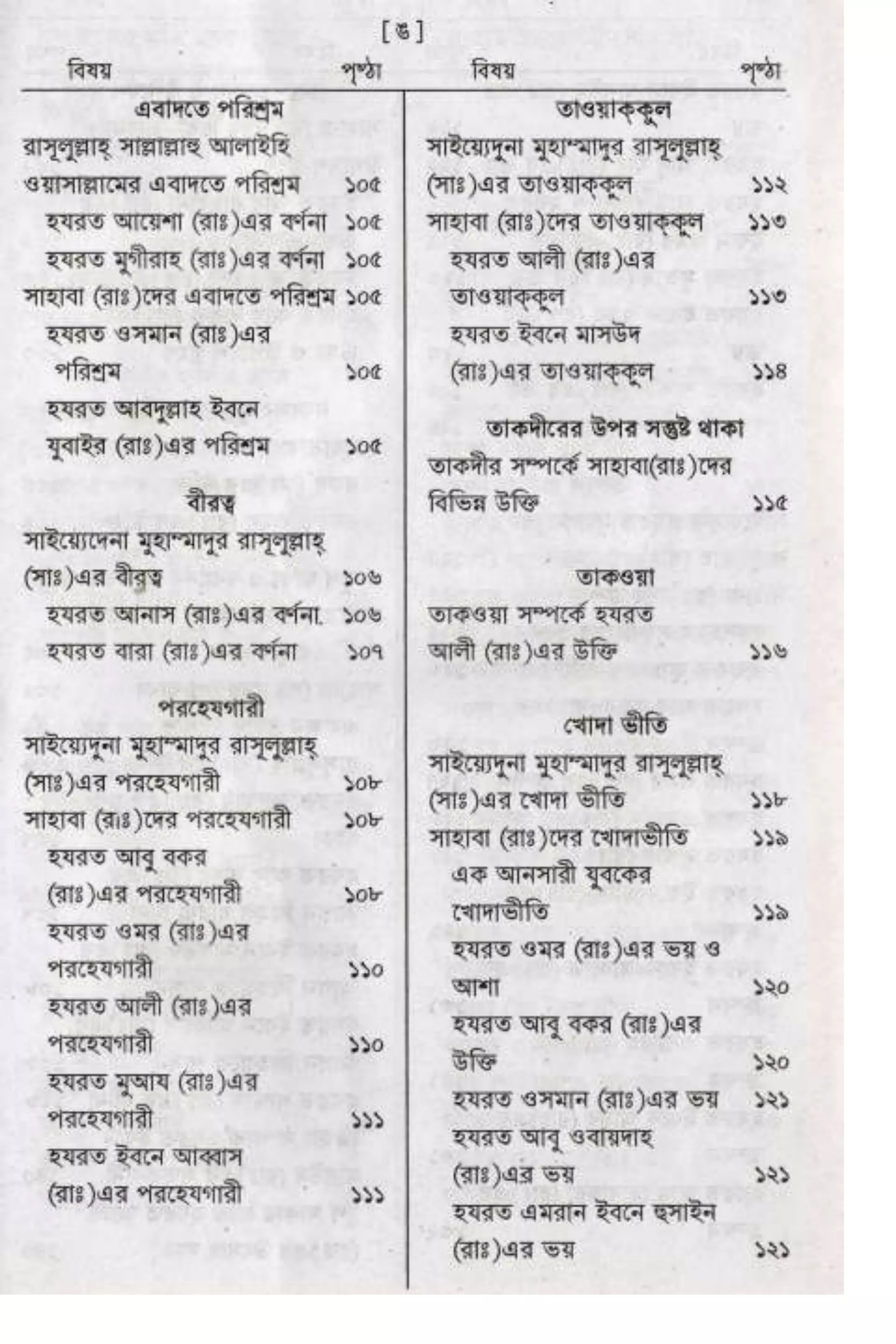 Hayatus(lives of)sahabah vol4-maulanayusufkandlovira (Australian Islamic Library)