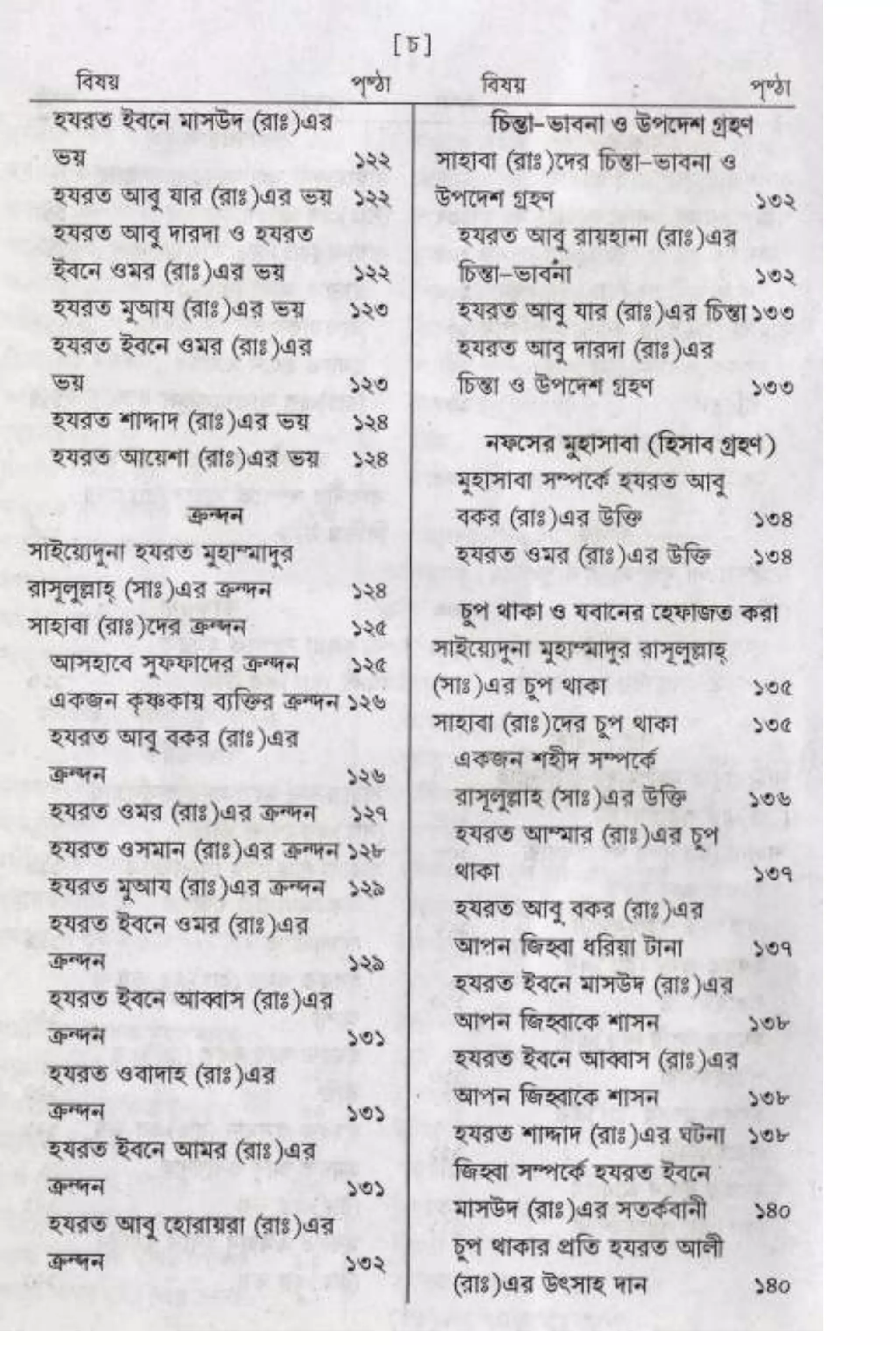 Hayatus(lives of)sahabah vol4-maulanayusufkandlovira (Australian Islamic Library)