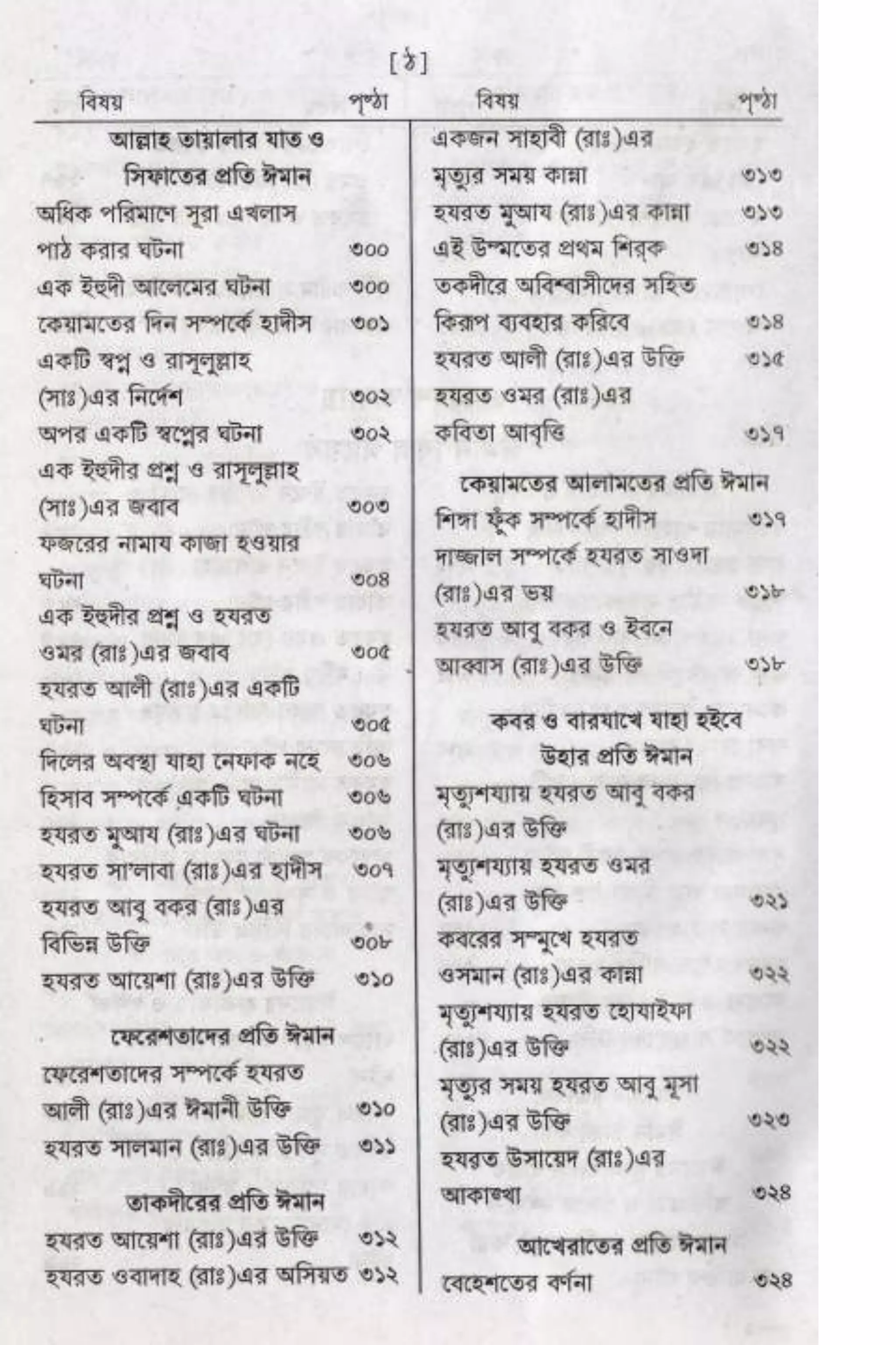 Hayatus(lives of)sahabah vol4-maulanayusufkandlovira (Australian Islamic Library)