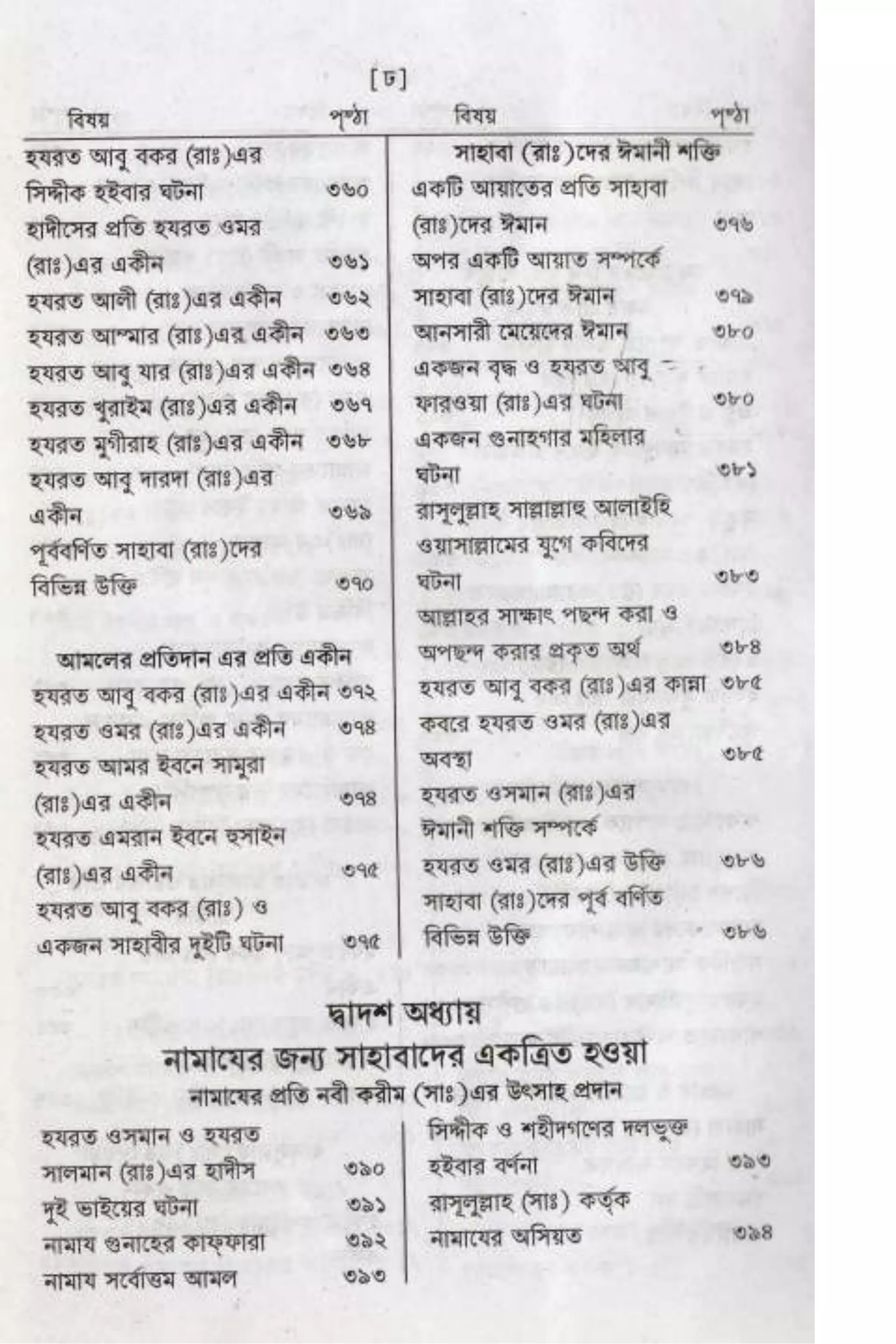 Hayatus(lives of)sahabah vol4-maulanayusufkandlovira (Australian Islamic Library)