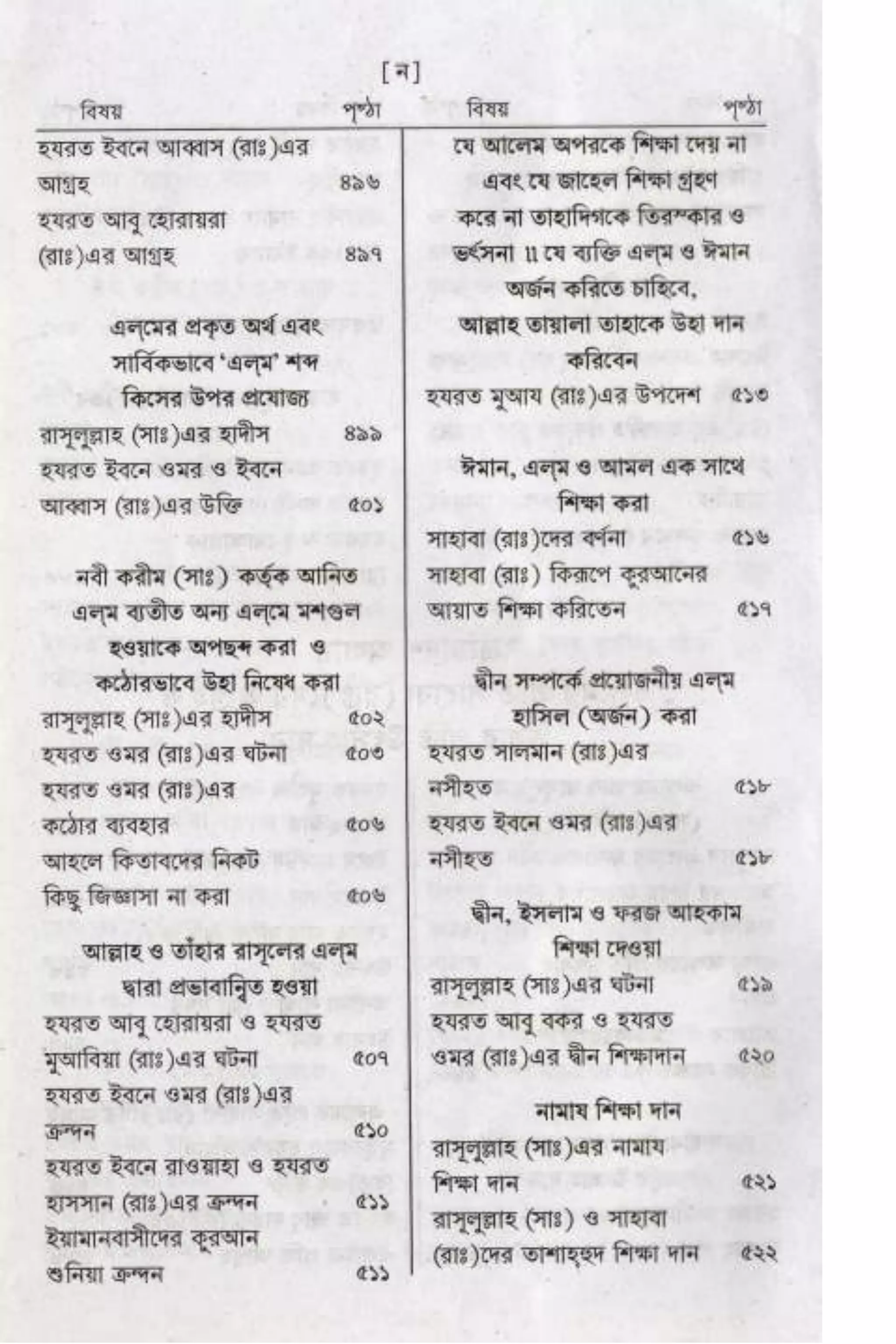 Hayatus(lives of)sahabah vol4-maulanayusufkandlovira (Australian Islamic Library)