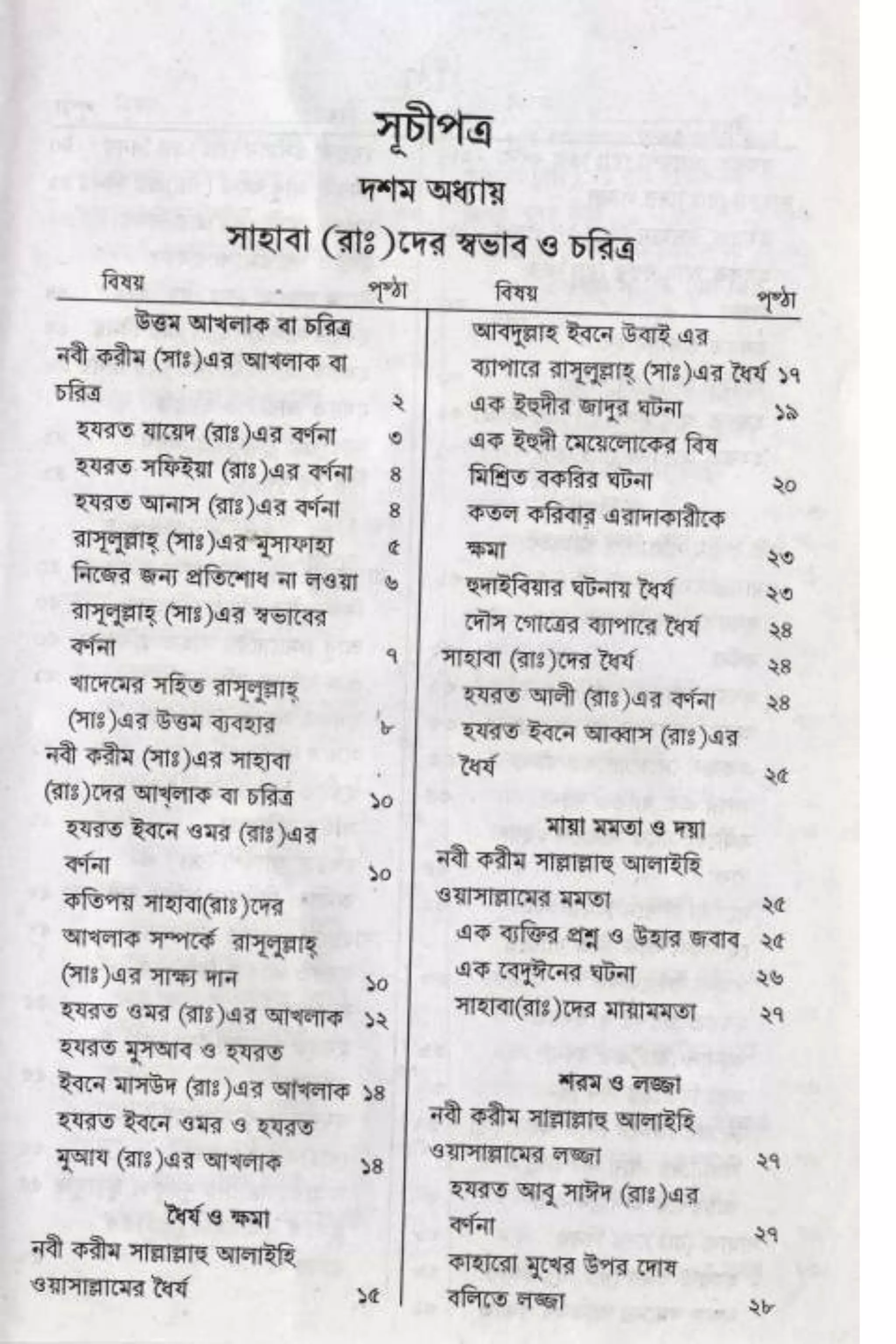 Hayatus(lives of)sahabah vol4-maulanayusufkandlovira (Australian Islamic Library)