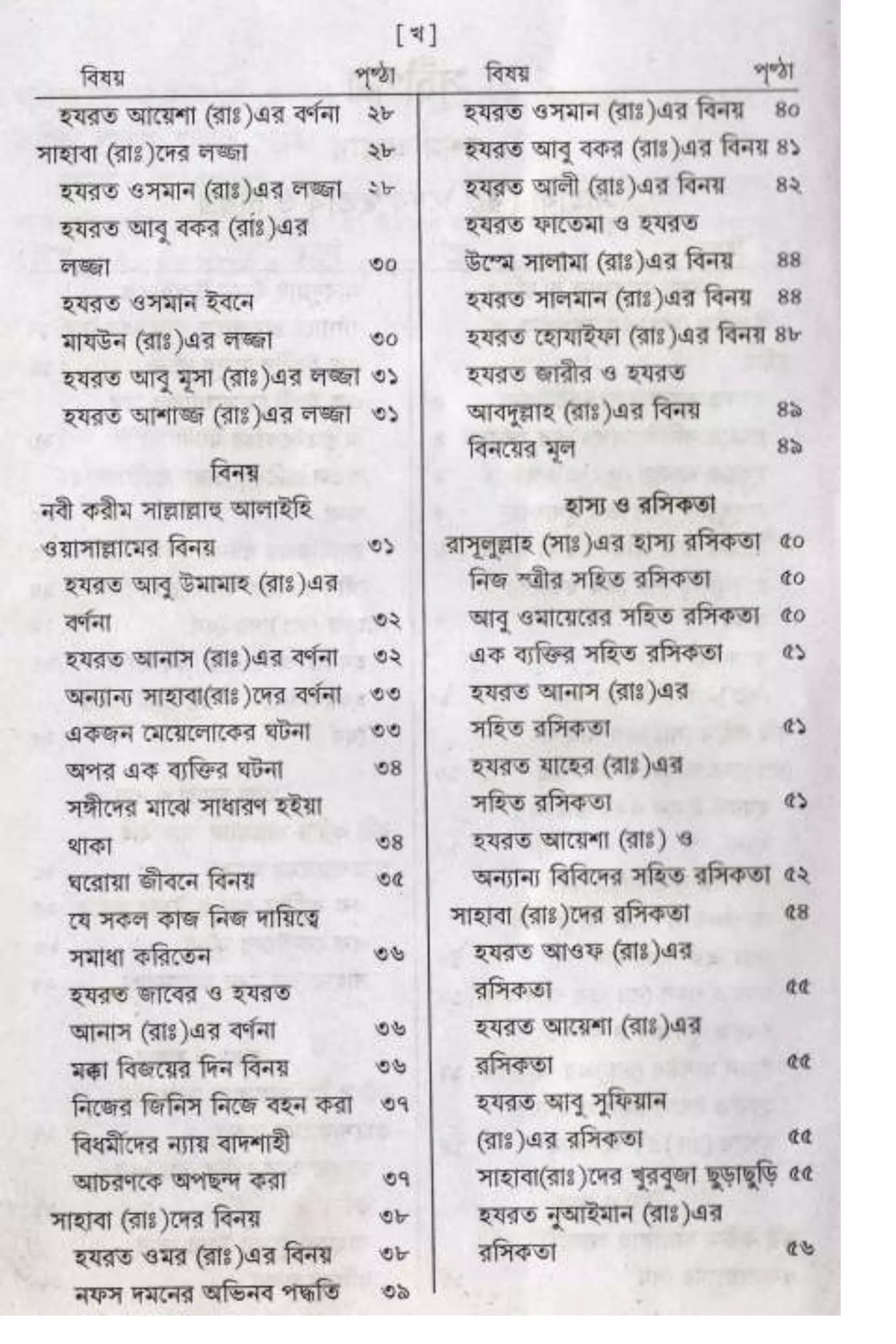 Hayatus(lives of)sahabah vol4-maulanayusufkandlovira (Australian Islamic Library)