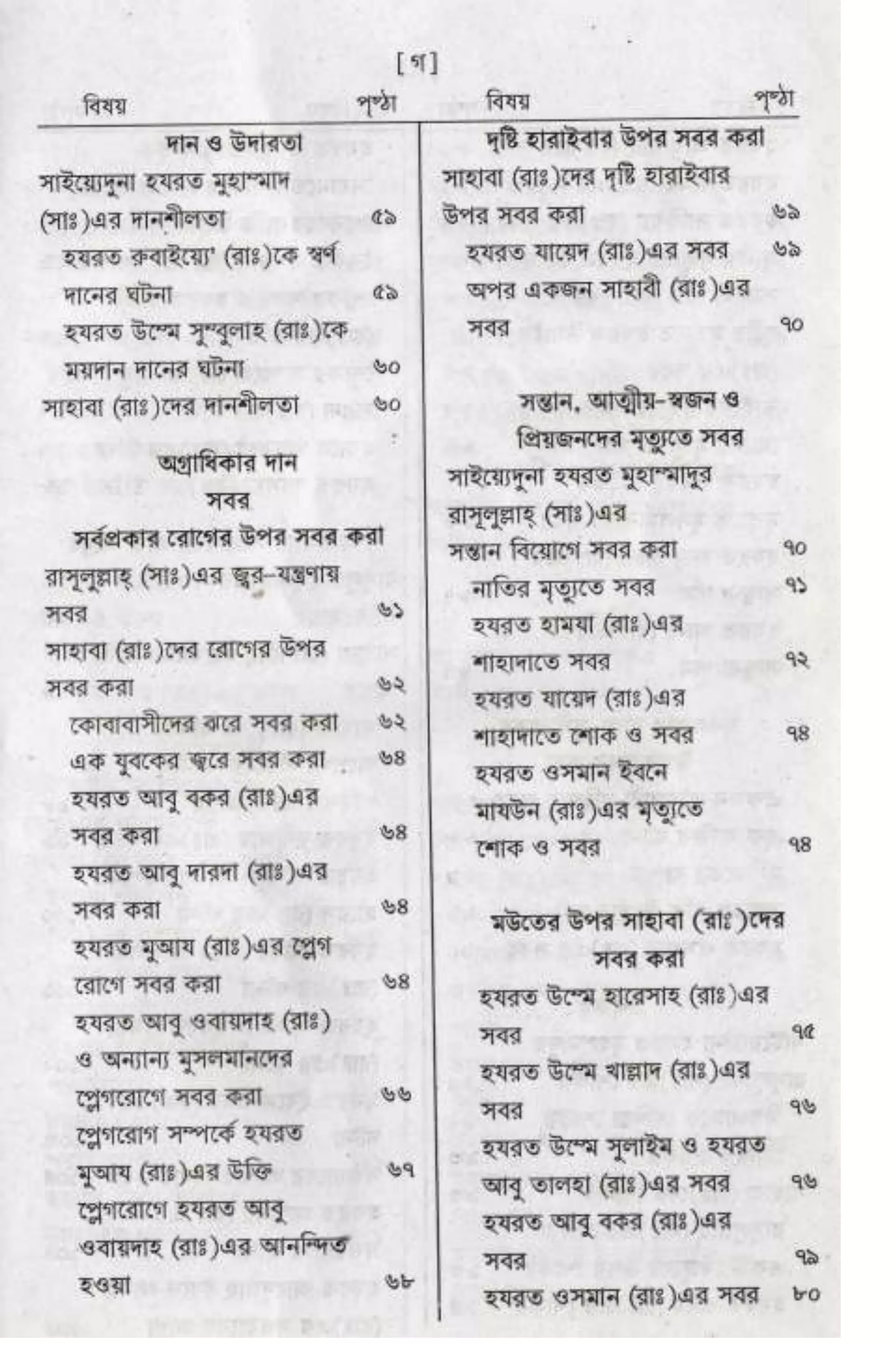 Hayatus(lives of)sahabah vol4-maulanayusufkandlovira (Australian Islamic Library)